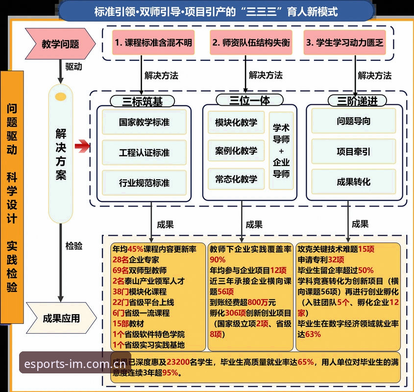 世界杯安保预算缩减 vs 欧洲杯巅峰投入：为何英国警员赴美仅3人？从IM电竞体育视角看赛事安保新趋势