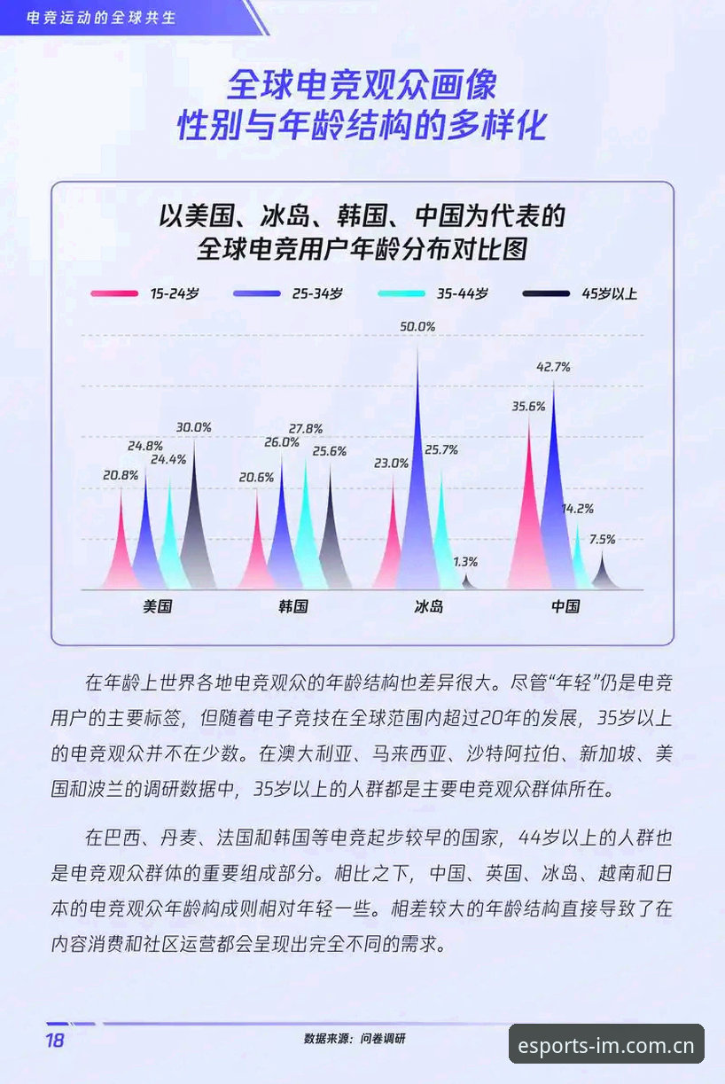 im电竞娱乐注册 资深用户分享:透过IM电竞体育看世界杯,签证风波背后的观赛困境