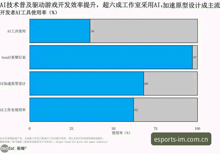 2025年电竞娱乐平台选择完整指南：从IM电竞到betway的深度对比分析