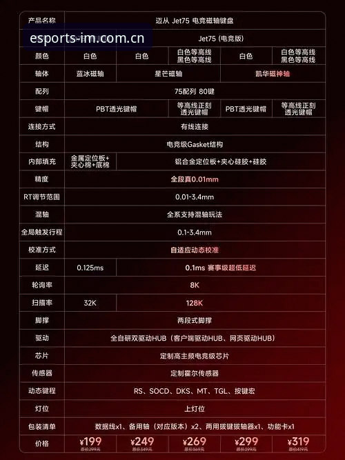 IM电竞体育平台详解：im电竞娱乐正式版功能与安全性评测
